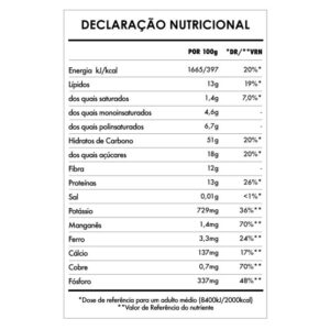 ISWARI - Despertar de Buda Manga e Baobab 360gr - Tabela